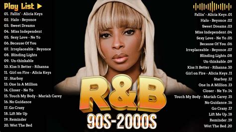 top r&b songs 2008|100 Best R&B Songs 2008